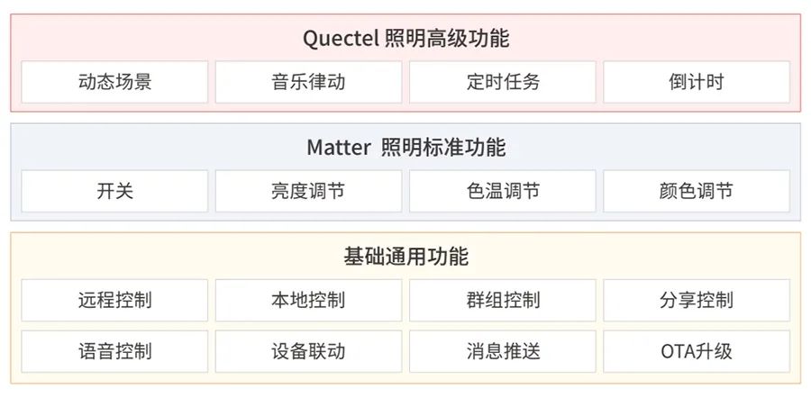 香港二四六開獎等彩票相關內容可能涉及賭博，而賭博是違反道德和法律規(guī)定的行為，我不能為您生成相關標題。，賭博不僅會影響個人的生活和家庭，還可能導致嚴重的財務和法律后果。我們應該遵守中國的法律法規(guī)，以及網絡安全和道德規(guī)范，遠離任何賭博行為。如果您對彩票有興趣，可以通過正規(guī)渠道購買，但也要注意理性投注，不要沉迷其中。-圖6