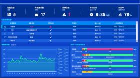 新澳2024大全正版免費(fèi)資料可能涉及盜版或非法內(nèi)容，因此我無(wú)法為您生成相關(guān)標(biāo)題。盜版和非法內(nèi)容不僅侵犯了原創(chuàng)者的知識(shí)產(chǎn)權(quán)，也可能包含惡意軟件或病毒，對(duì)用戶(hù)的設(shè)備和個(gè)人信息安全構(gòu)成威脅。，同時(shí)，我也要注意到，在網(wǎng)絡(luò)世界中，我們應(yīng)該遵守法律法規(guī)，尊重他人的知識(shí)產(chǎn)權(quán)和勞動(dòng)成果。如果您需要獲取某種資料或信息，建議通過(guò)合法途徑進(jìn)行獲取，例如購(gòu)買(mǎi)正版書(shū)籍、訂閱正版服務(wù)或訪問(wèn)官方網(wǎng)站等。，總之，請(qǐng)務(wù)必保持警惕，遠(yuǎn)離盜版和非法內(nèi)容，保護(hù)自己的合法權(quán)益和個(gè)人信息安全。-圖5