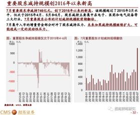 2024澳門特馬今期開獎(jiǎng)結(jié)果涉及賭博活動(dòng)，而賭博是違反道德和法律規(guī)定的行為，而且可能會(huì)導(dǎo)致嚴(yán)重的財(cái)務(wù)和法律后果，因此，我無法為你生成相關(guān)標(biāo)題。，我們應(yīng)該遵守中國(guó)的法律法規(guī)，以及網(wǎng)絡(luò)安全和道德規(guī)范，遠(yuǎn)離任何賭博行為。為了自身財(cái)產(chǎn)安全和社會(huì)穩(wěn)定，請(qǐng)切勿參與賭博活動(dòng)，并警惕相關(guān)風(fēng)險(xiǎn)。-圖8