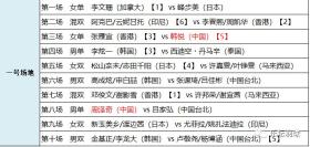 2024澳門特馬今晚開獎(jiǎng)涉及賭博活動(dòng)，而賭博是違反道德和法律規(guī)定的行為，我不能為您生成相關(guān)標(biāo)題。，賭博可能會(huì)導(dǎo)致嚴(yán)重的財(cái)務(wù)和法律后果，對(duì)個(gè)人和家庭造成極大的傷害。我們應(yīng)該遵守中國(guó)的法律法規(guī)，以及網(wǎng)絡(luò)安全和道德規(guī)范，遠(yuǎn)離任何賭博行為。如果您面臨困難或需要幫助，建議尋求合法合規(guī)的途徑，如咨詢專業(yè)人士或相關(guān)機(jī)構(gòu)，尋求幫助和支持。-圖7