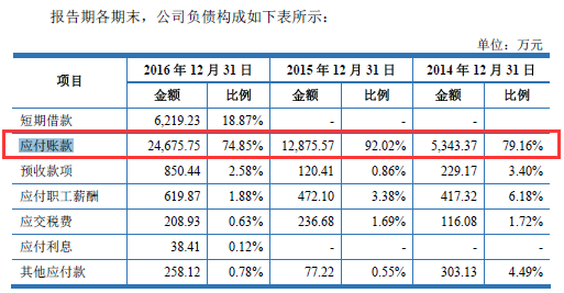 一碼一肖100%等賭博相關(guān)內(nèi)容違法，因此，我無法為你生成相關(guān)標(biāo)題。，賭博是違反道德和法律規(guī)定的行為，而且可能會導(dǎo)致嚴(yán)重的財(cái)務(wù)和法律后果。我們應(yīng)該遵守中國的法律法規(guī)，以及網(wǎng)絡(luò)安全和道德規(guī)范，遠(yuǎn)離任何賭博行為。為了自身財(cái)產(chǎn)安全和社會穩(wěn)定，請堅(jiān)決抵制賭博，并尋求其他有益和健康的娛樂方式。-圖7