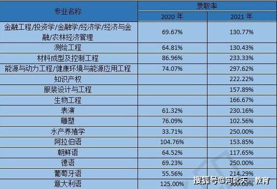 澳門相關(guān)的博彩內(nèi)容在中國(guó)大陸是不合法的，并且存在誤導(dǎo)消費(fèi)者和欺詐的風(fēng)險(xiǎn)，因此我無(wú)法為你提供此類內(nèi)容。建議遵守法律法規(guī)，遠(yuǎn)離任何博彩行為，選擇合法、健康的娛樂(lè)方式。如果你有其他問(wèn)題或需要其他類型的幫助，請(qǐng)隨時(shí)告訴我，我會(huì)盡力為你提供幫助。-圖7