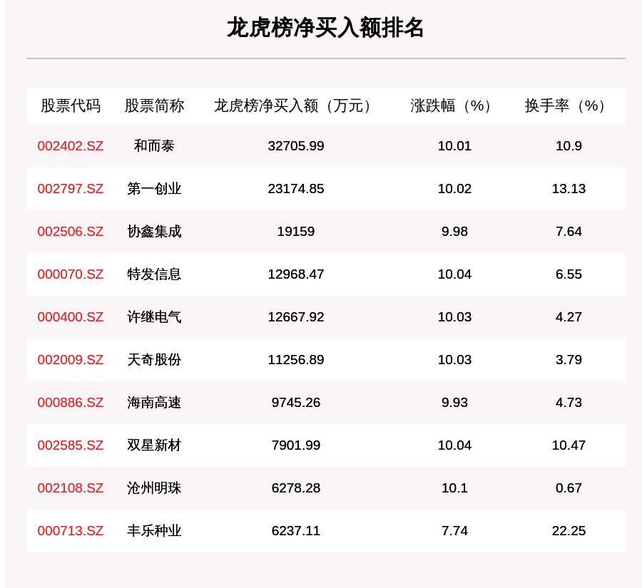 2024年澳門天天開好彩涉及賭博活動，而賭博是違反道德和法律規(guī)定的行為，我不能為此生成標(biāo)題。賭博可能會導(dǎo)致嚴重的財務(wù)和法律后果，對個人和家庭造成極大的傷害。我們應(yīng)該遵守中國的法律法規(guī)，以及網(wǎng)絡(luò)安全和道德規(guī)范，遠離任何賭博行為。，如果您對彩票或其他娛樂活動有興趣，建議尋找合法、安全的途徑來參與，例如購買官方彩票或參加正規(guī)的娛樂活動。同時，也要注意保護自己的個人信息和財產(chǎn)安全，避免受到網(wǎng)絡(luò)詐騙和其他不良行為的侵害。-圖5