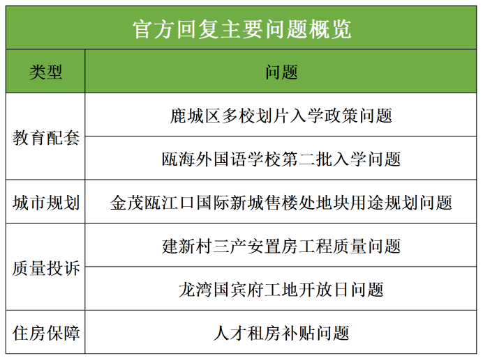 齊河并入濟南正式獲批，數(shù)據(jù)詳解落實進程-圖7