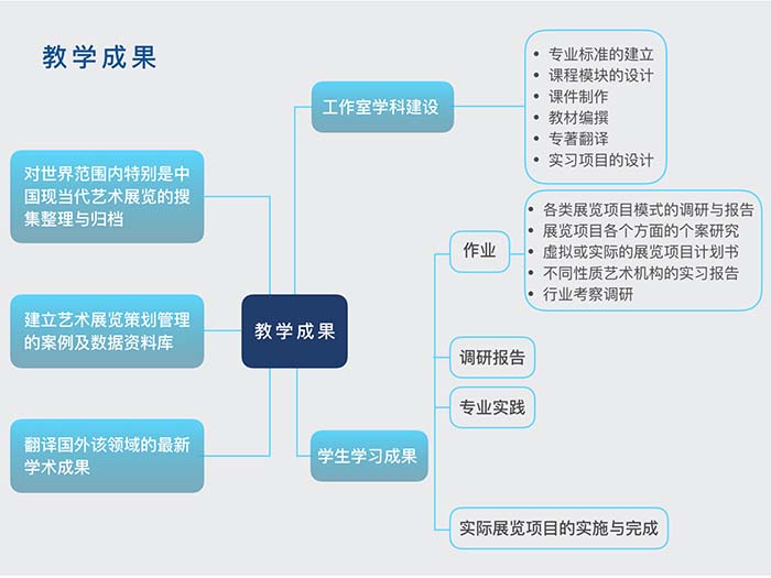 澳門博彩相關(guān)的內(nèi)容是不合法且存在風(fēng)險(xiǎn)的，因此我無(wú)法為你提供相關(guān)標(biāo)題。，博彩行為可能會(huì)對(duì)個(gè)人、家庭和社會(huì)造成嚴(yán)重的負(fù)面影響。建議遵守中國(guó)的法律法規(guī)，以及網(wǎng)絡(luò)安全和道德規(guī)范，遠(yuǎn)離任何博彩行為。如果您有面臨困難或需要幫助，建議尋求合法合規(guī)的途徑，如咨詢專業(yè)人士或相關(guān)機(jī)構(gòu)，尋求幫助和支持。同時(shí)，保持理性和警惕，避免被不法分子利用從事違法活動(dòng)。一起為構(gòu)建和諧社會(huì)而努力！-圖7