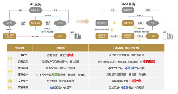 管家婆一碼一肖等預(yù)測內(nèi)容并無科學(xué)依據(jù)，可能涉及賭博或詐騙，因此我無法為你生成相關(guān)標(biāo)題。，彩票或類似活動應(yīng)被視為一種娛樂方式，而非賺錢的手段。參與時，請務(wù)必保持理性，切勿沉迷其中，更不要輕信所謂的預(yù)測或內(nèi)部消息。這些往往只是詐騙分子為了騙取錢財而編造的謊言。，如果你對彩票或類似活動有興趣，建議以娛樂的心態(tài)參與，合理安排時間和資金，避免對生活造成負(fù)面影響。同時，也要提高警惕，防范詐騙和非法活動。-圖8