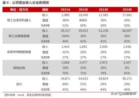 澳門免費最精準龍門等涉及賭博、色情的內(nèi)容是違法的，并且會對用戶和社會造成不良影響。因此，我無法為您生成相關(guān)標題。，同時，我也要提醒您，賭博和色情內(nèi)容不僅違法，而且會對個人和家庭造成嚴重的財務(wù)和法律后果。我們應(yīng)該遵守法律法規(guī)，遠離任何非法活動。如果您有其他合法合規(guī)的娛樂需求，可以尋找一些正規(guī)的平臺或文化活動，例如觀看電影、參加體育運動，以豐富您的生活。-圖7