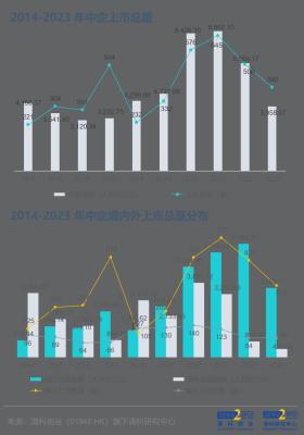 澳門王中王100%資料涉嫌賭博，因此我無法為此生成標題。賭博是違反道德和法律規(guī)定的行為，而且可能會導(dǎo)致嚴重的財務(wù)和法律后果，還會對個人、家庭和社會帶來負面影響。請遵守中國的法律法規(guī)，以及網(wǎng)絡(luò)安全和道德規(guī)范，遠離任何賭博行為。-圖7