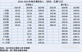 賭博是違反道德和法律規(guī)定的行為，而且可能會導(dǎo)致財務(wù)損失和法律后果。因此，我不能提供任何與賭博相關(guān)的標題或內(nèi)容。，建議遵守中國的法律法規(guī)，以及網(wǎng)絡(luò)安全和道德規(guī)范，遠離任何賭博行為。同時，也應(yīng)該尋找其他有益和健康的娛樂方式，例如觀看電影、參加體育運動，以豐富自己的生活。-圖7