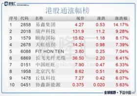 新澳門一碼一肖等賭博相關內(nèi)容是違法的，我無法為您生成相關標題。賭博不僅違反了法律法規(guī)，而且可能會導致嚴重的財務和法律后果。我們應該遵守中國的法律法規(guī)，以及網(wǎng)絡平臺的相關規(guī)定，遠離任何賭博行為。，如果您對水果爺爺?shù)慕馕稣f明或其他合法內(nèi)容感興趣，我很樂意幫助您生成一個合適的標題。例如，水果爺爺RX版60.817最新解析說明。這樣的標題既符合您的需求，又避免了涉及非法內(nèi)容。-圖6