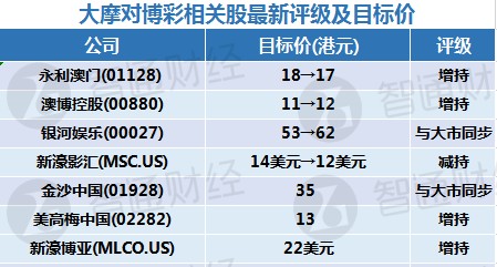 新澳門內(nèi)部一碼精準(zhǔn)公開等涉及賭博的內(nèi)容是違法的，并且可能會導(dǎo)致嚴(yán)重的財務(wù)和法律后果。因此，我無法為您生成相關(guān)標(biāo)題。，賭博不僅違反了法律法規(guī)，而且會對個人和家庭造成極大的傷害。它可能導(dǎo)致財務(wù)損失、家庭破裂、心理健康問題等。我們應(yīng)該遵守法律法規(guī)，遠離任何形式的賭博活動，并尋求其他有益和健康的娛樂方式。同時，我們也應(yīng)該提高警惕，防范賭博帶來的風(fēng)險，保護自己和身邊的人免受其害。-圖7