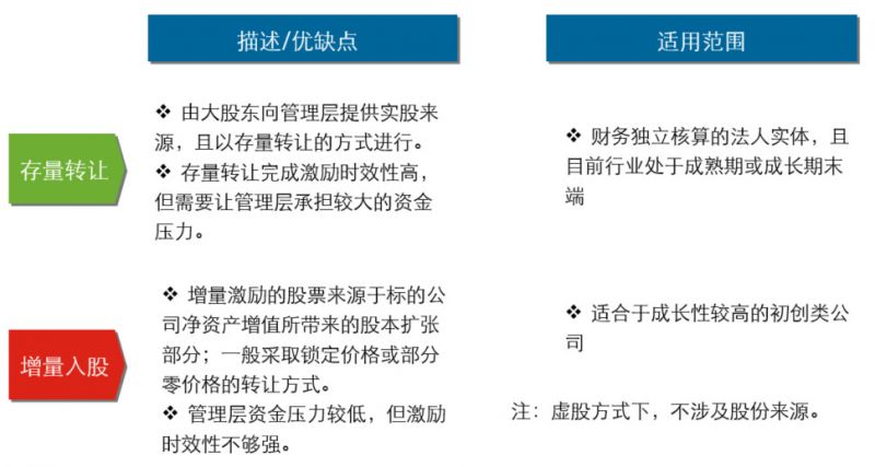 新奧天天彩正版資料查詢與策略定義挑戰(zhàn)解析-圖3