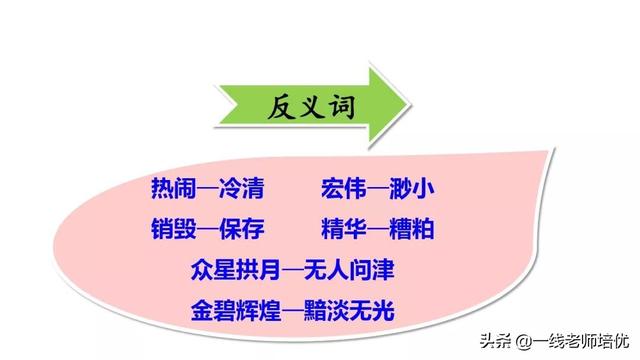 圓明園的毀滅統(tǒng)編五年級(jí)上冊第14課重點(diǎn)解析及課件-圖13