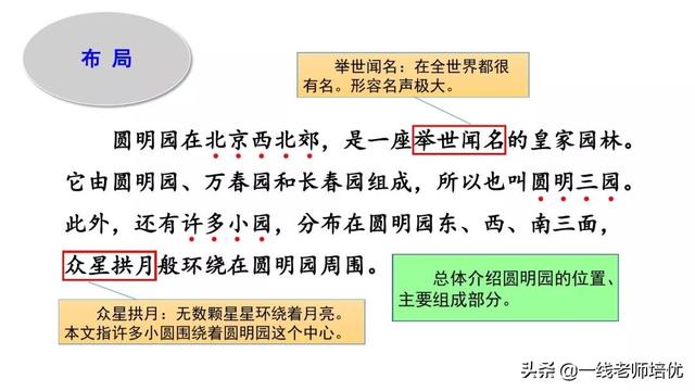 圓明園的毀滅統(tǒng)編五年級(jí)上冊第14課重點(diǎn)解析及課件-圖16