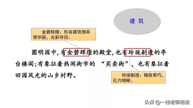 圓明園的毀滅統(tǒng)編五年級(jí)上冊第14課重點(diǎn)解析及課件-圖17