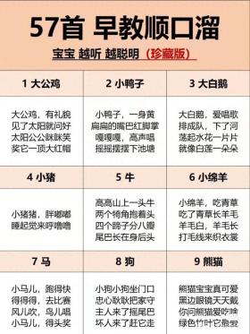 57首精選哄娃兒歌，0-3歲早教順口溜，睡前必備-圖1