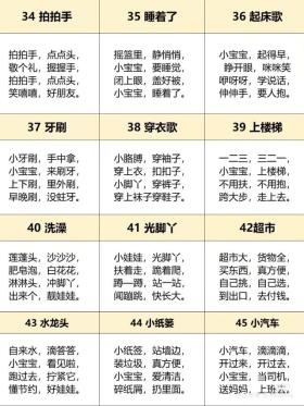 57首精選哄娃兒歌，0-3歲早教順口溜，睡前必備-圖4