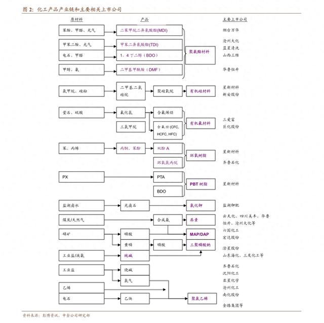 民生證券，2025年計算機板塊投資策略，擁抱AI大時代