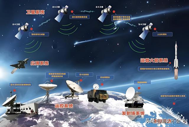 航天公司交付蒙古包播撒裝置，12月26日凌晨大事件！-圖2