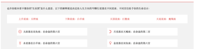 輕松解鎖星盤配置，快速定位你的上升星座-圖5