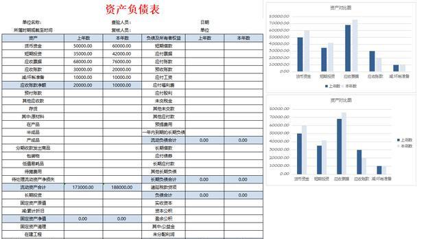 全套Excel財(cái)務(wù)報(bào)表分析模板大放送，利潤(rùn)表、現(xiàn)金流量表一鍵收藏-圖2