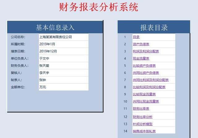 全套Excel財(cái)務(wù)報(bào)表分析模板大放送，利潤(rùn)表、現(xiàn)金流量表一鍵收藏-圖1