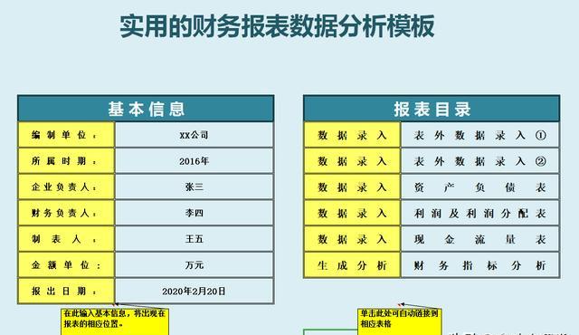 全套Excel財(cái)務(wù)報(bào)表分析模板大放送，利潤(rùn)表、現(xiàn)金流量表一鍵收藏-圖6