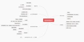 AFK2游戲視覺表現(xiàn)深度拆解-圖10