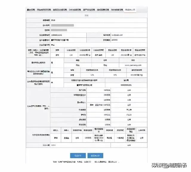 營(yíng)業(yè)執(zhí)照年審流程全攻略，速來收藏！-圖16