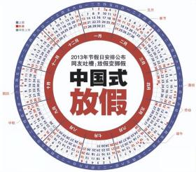 2023年法定假日調(diào)整猜想，取消長(zhǎng)假，調(diào)整雙休？-圖2