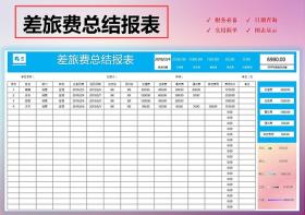 小張手握10張報(bào)銷單模板，高效工作告別加班煩惱-圖2