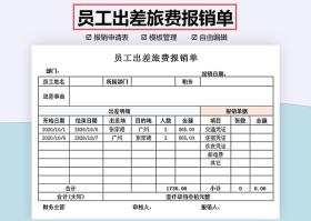 小張手握10張報(bào)銷單模板，高效工作告別加班煩惱-圖7