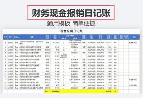 小張手握10張報(bào)銷單模板，高效工作告別加班煩惱-圖9