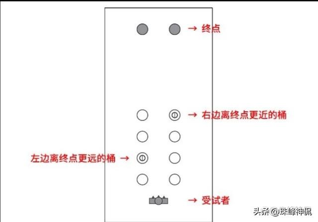 過度提前完成任務(wù)或是病態(tài)？警惕其引發(fā)的焦慮與效率下降-圖3